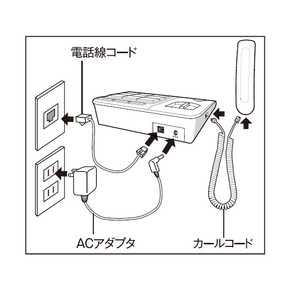 ジャンボプラス　難聴者 高齢者用電話機