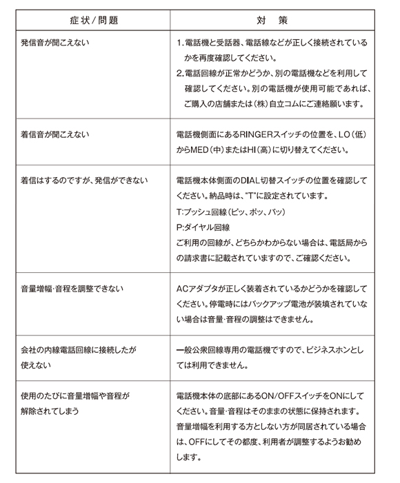 ジャンボプラス　難聴者 高齢者用電話機